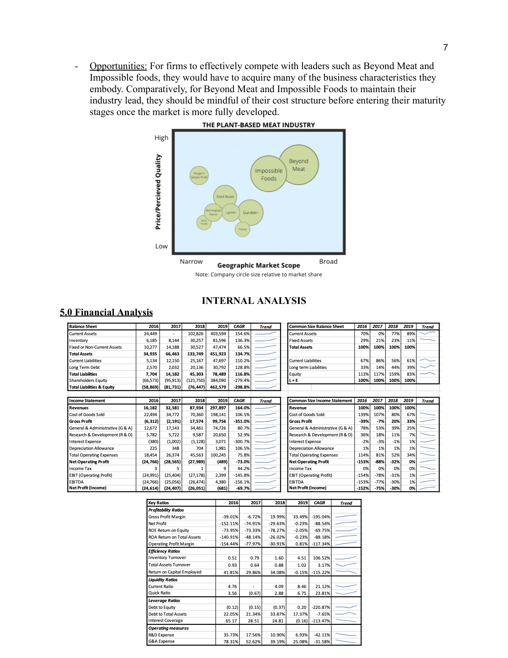 Business Intelligence Case_ Beyond Meat -08.png