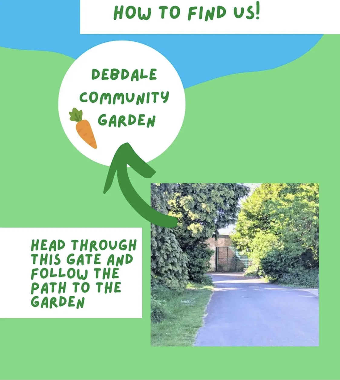 Sign with garden directions showing a path to Debdale Community Garden. Contains text 'How to find us!', the garden's name, instructions to head through a gate, and a photo of a garden path surrounded by trees.