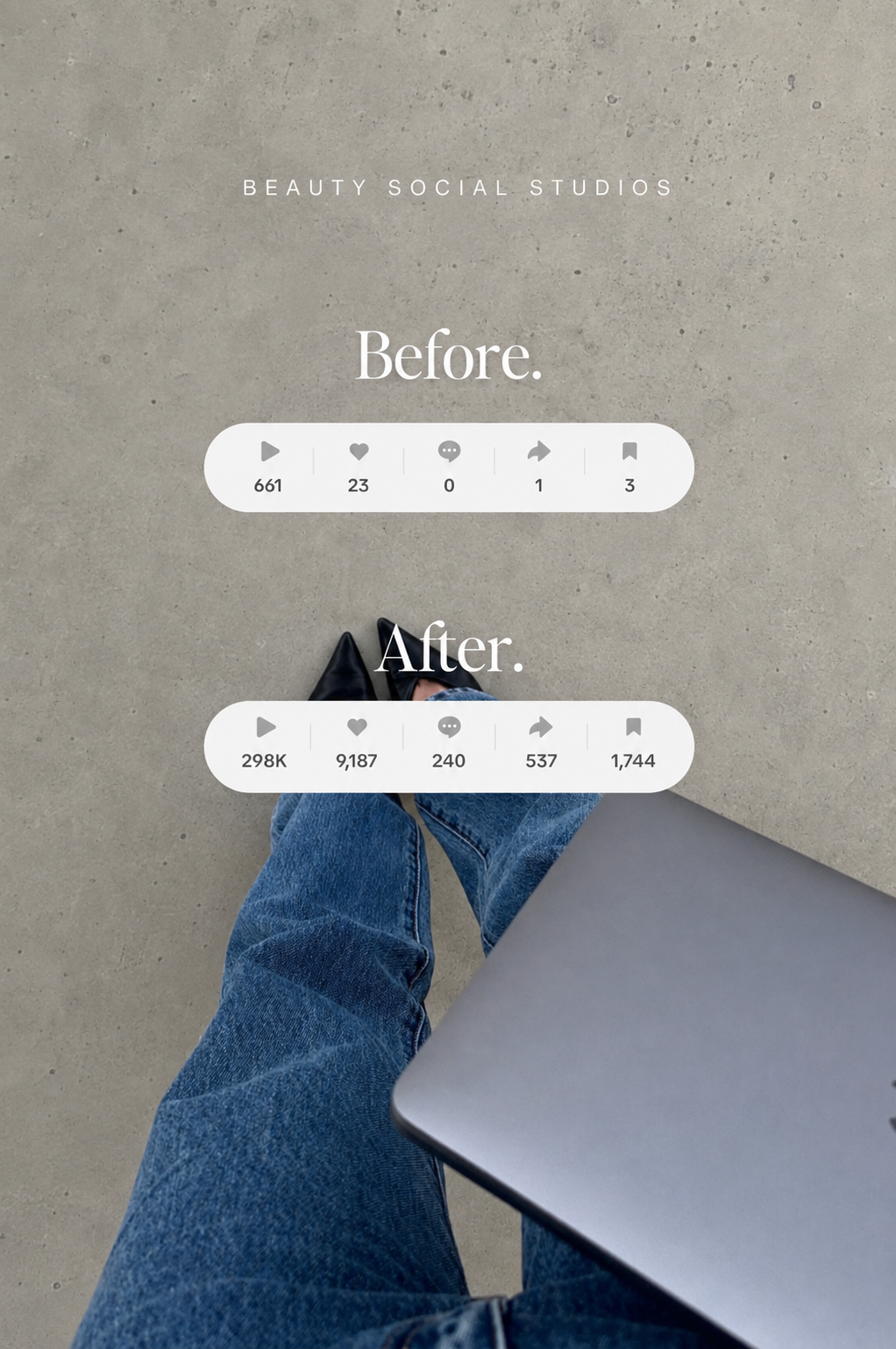 A photo from a top-down view showing the legs of a person wearing blue jeans and black pointed shoes, standing on a neutral-colored floor next to a silver laptop. Overlaid text displays social media engagement metrics before and after a change, with the "Before" metrics being low and the "After" metrics significantly higher.