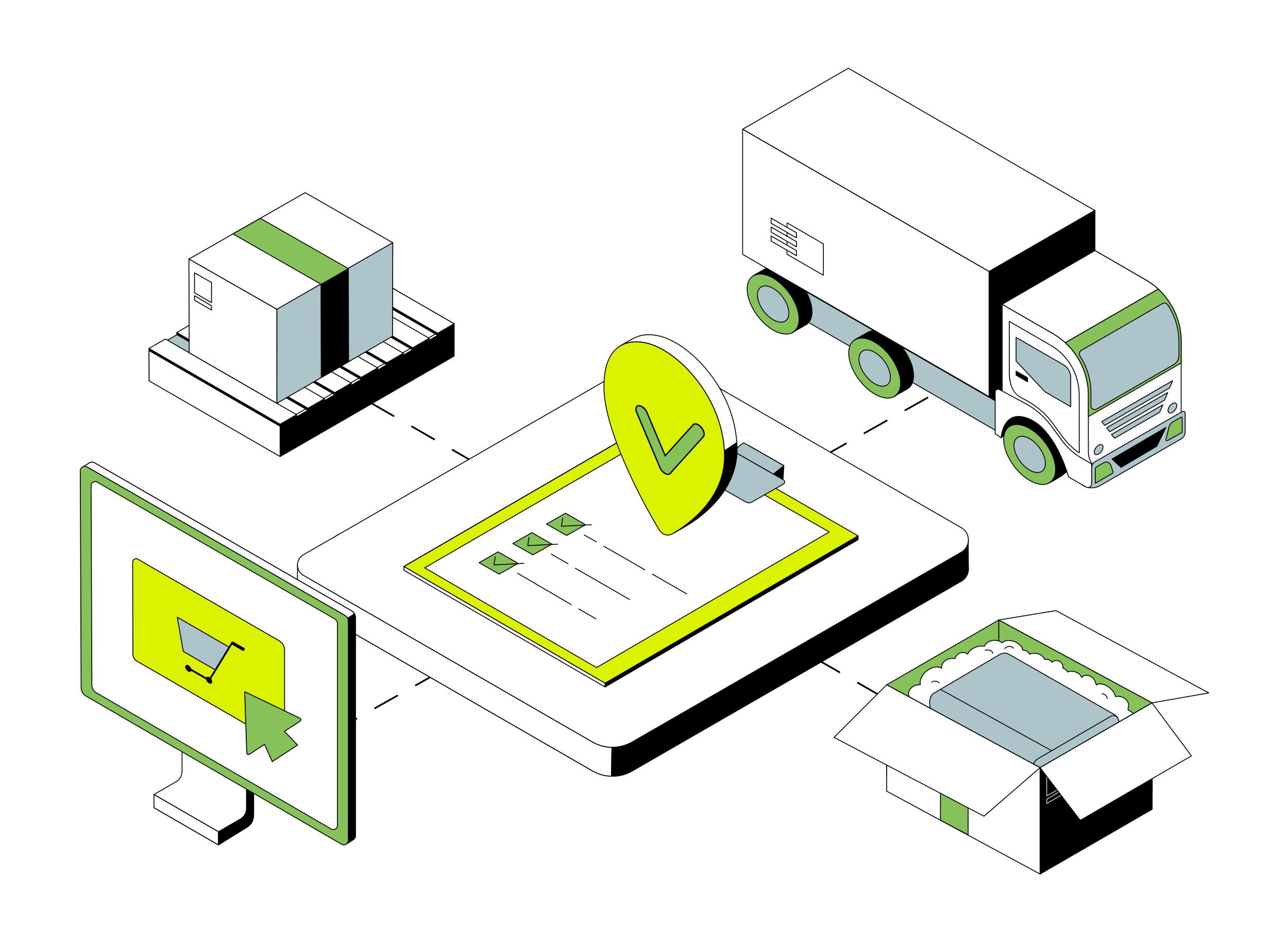 Difference between Logistics and Supply Chain Management