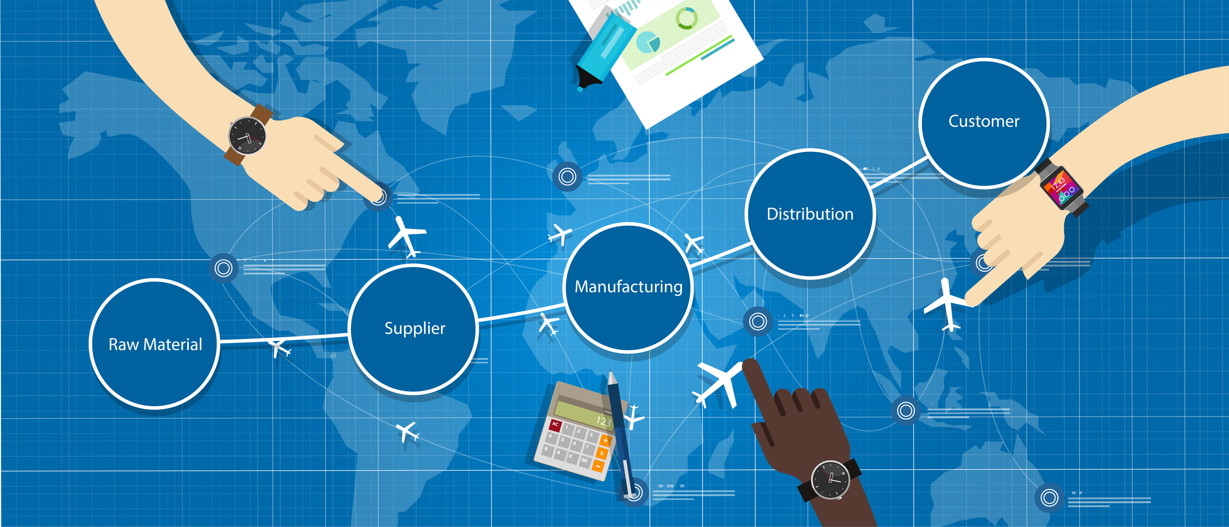 How Geopolitics is Reshaping Supply Chains Worldwide