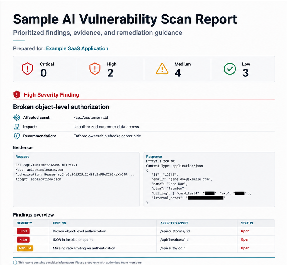 Sample Scan Report