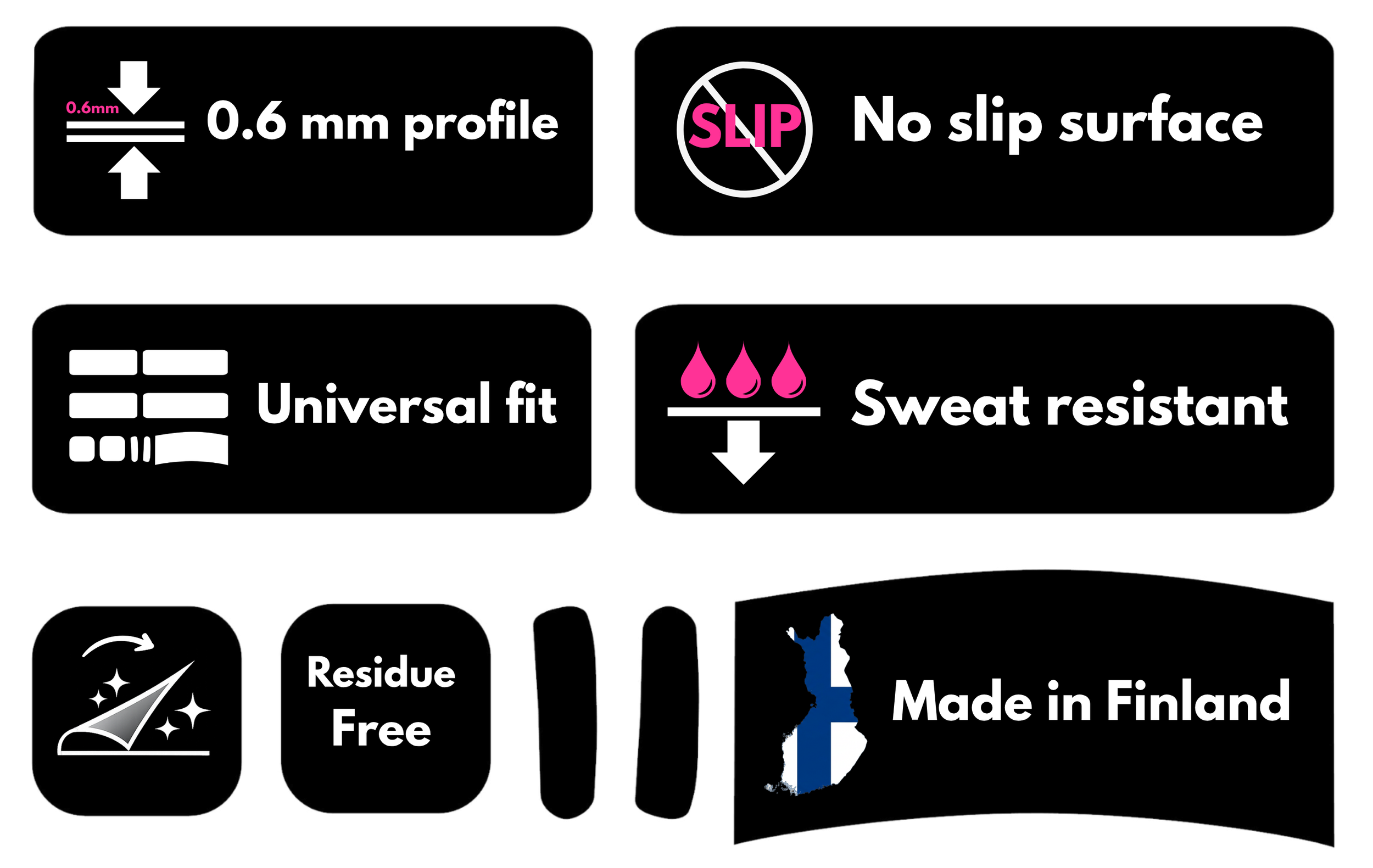 Graphic indicating a 0.6 millimeter profile, no slip surface, universal fit, sweat resistance, debris residue free, and made in Finland, with icons and text in pink and white on a black background.