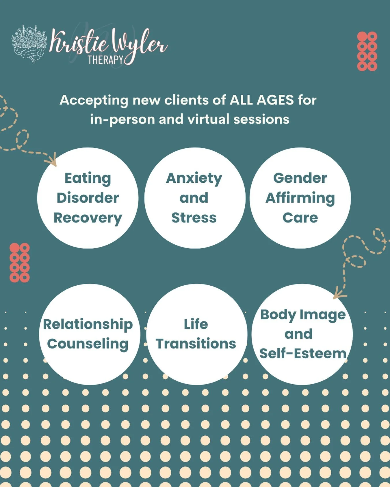 Looking for support for you or your loved one? I would love to connect to see if we may be a match to work together. Visit www.KristieWylerTherapy.com for more information, or reach out to 734-564-2843 or info@kristiewylertherapy.com for a free 15-mi