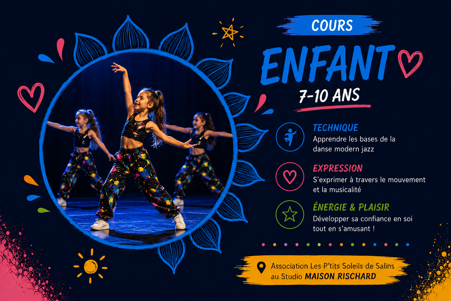 Affiche promotionnelle d'un cours de danse pour enfants de 7 à 10 ans avec une photo de trois jeunes filles en train de danser sur scène, entourée de dessins colorés de soleil, cœurs et étoiles. L'affiche indique que le cours enseigne la danse jazz moderne, l'expression corporelle et développe la confiance en soi, la technique et l'énergie. L'inscription est organisée par l'association Les P'tits Soleils de Salins, au studio Masion Rischard.