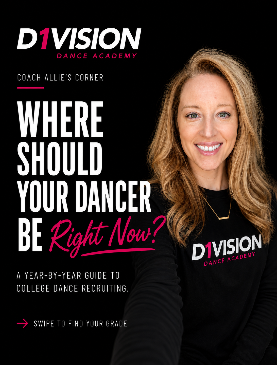 Where Should Your Dancer Be Right Now?