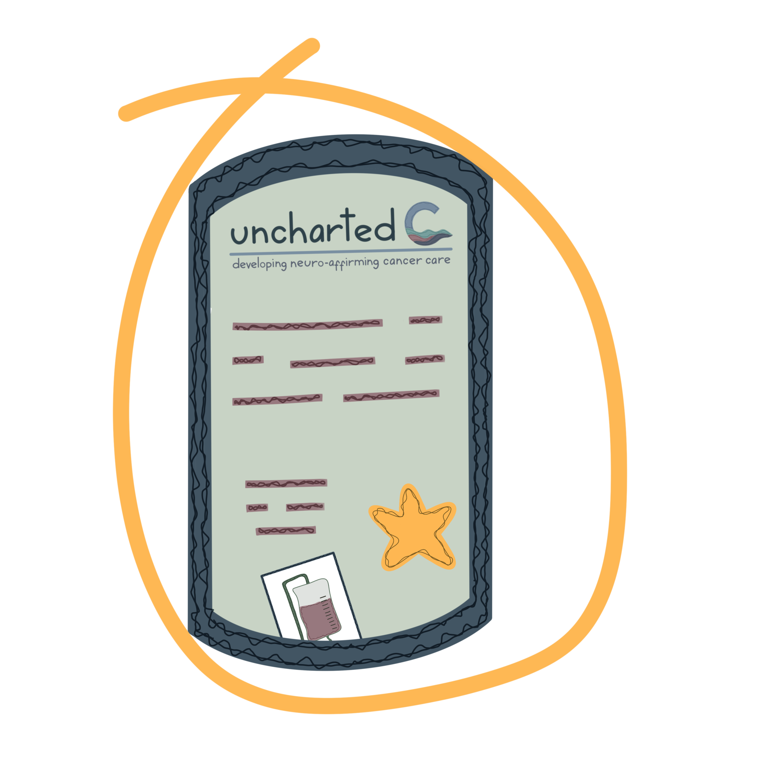 Illustration of a phone showing the uncharted C website