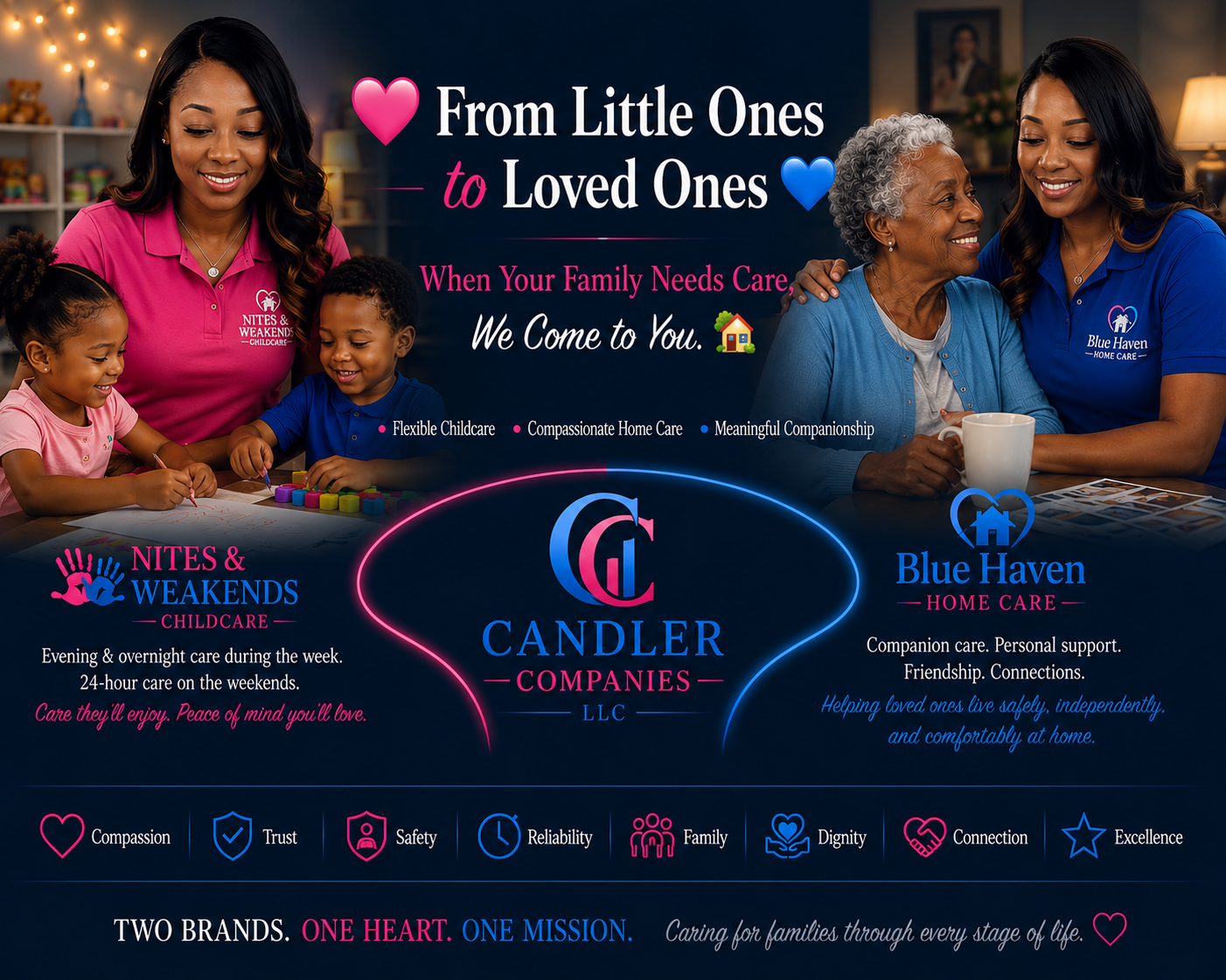 An advertisement featuring two caregiving companies, Nites & Weakens Childcare and Blue Haven Home Care, with images of women caring for children and elderly. The ad emphasizes compassionate, reliable, and flexible care services for families.