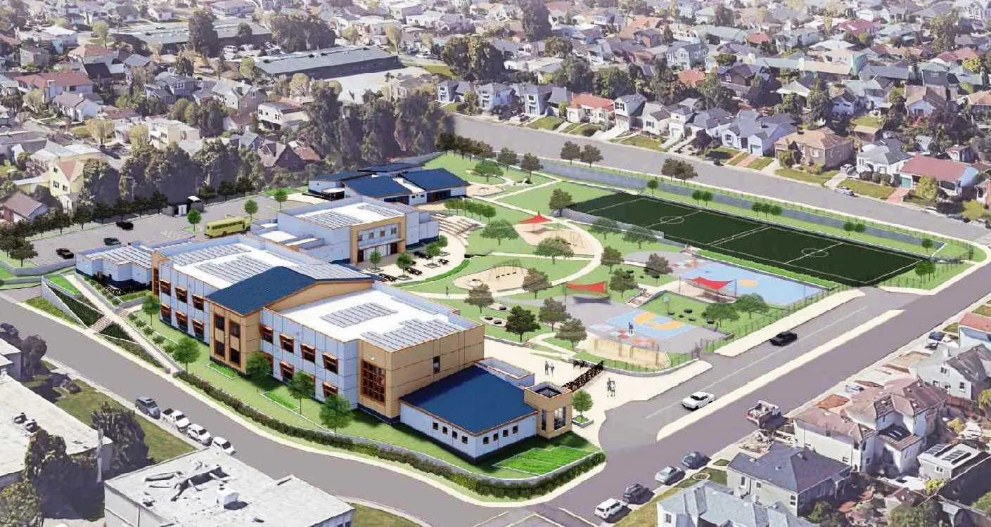 Allen Elementary Planning Model