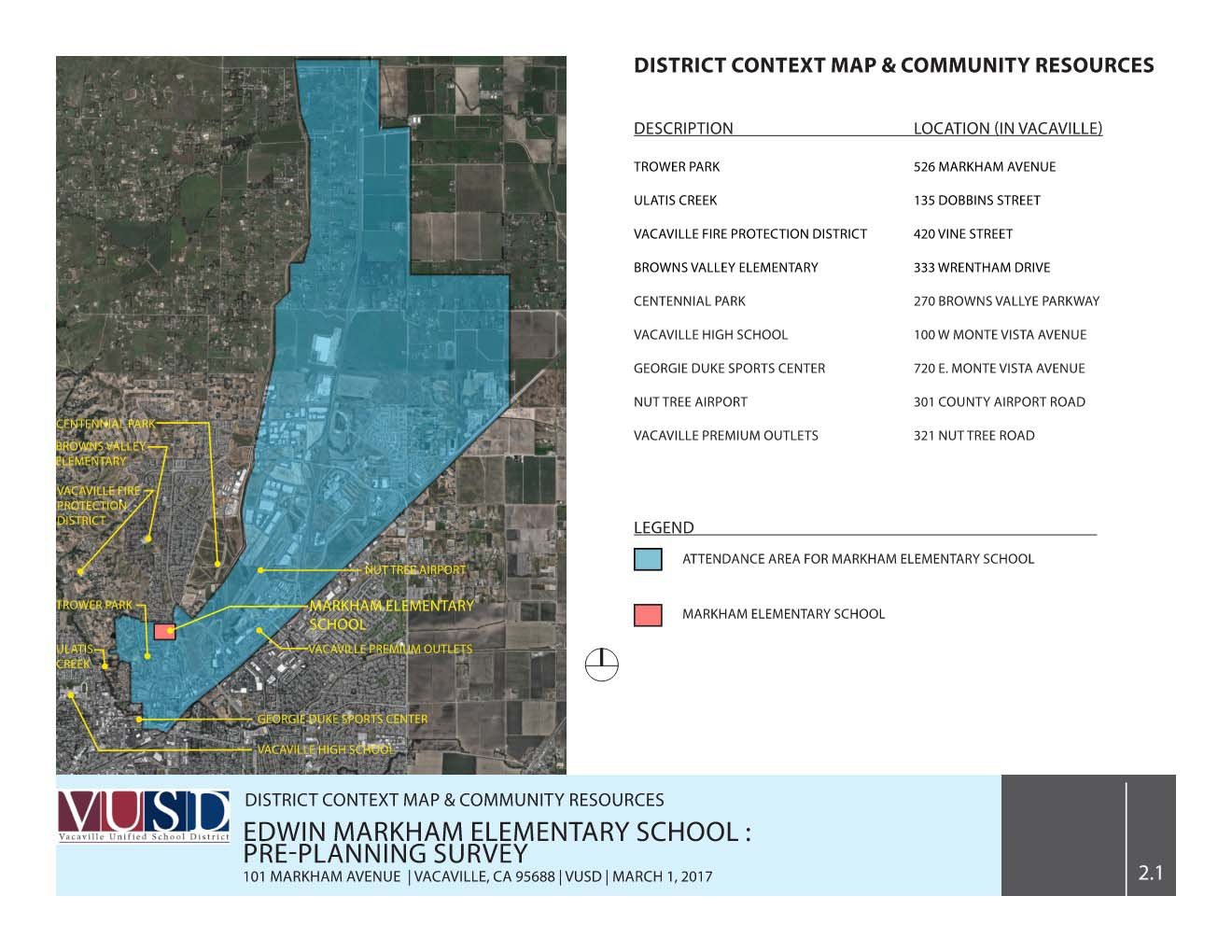 Assessment Excerpt (Markham Elementary)