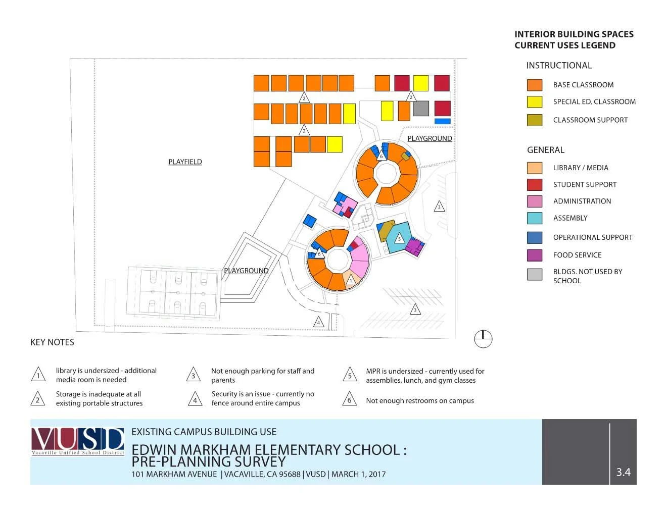 Assessment Excerpt (Markham Elementary)