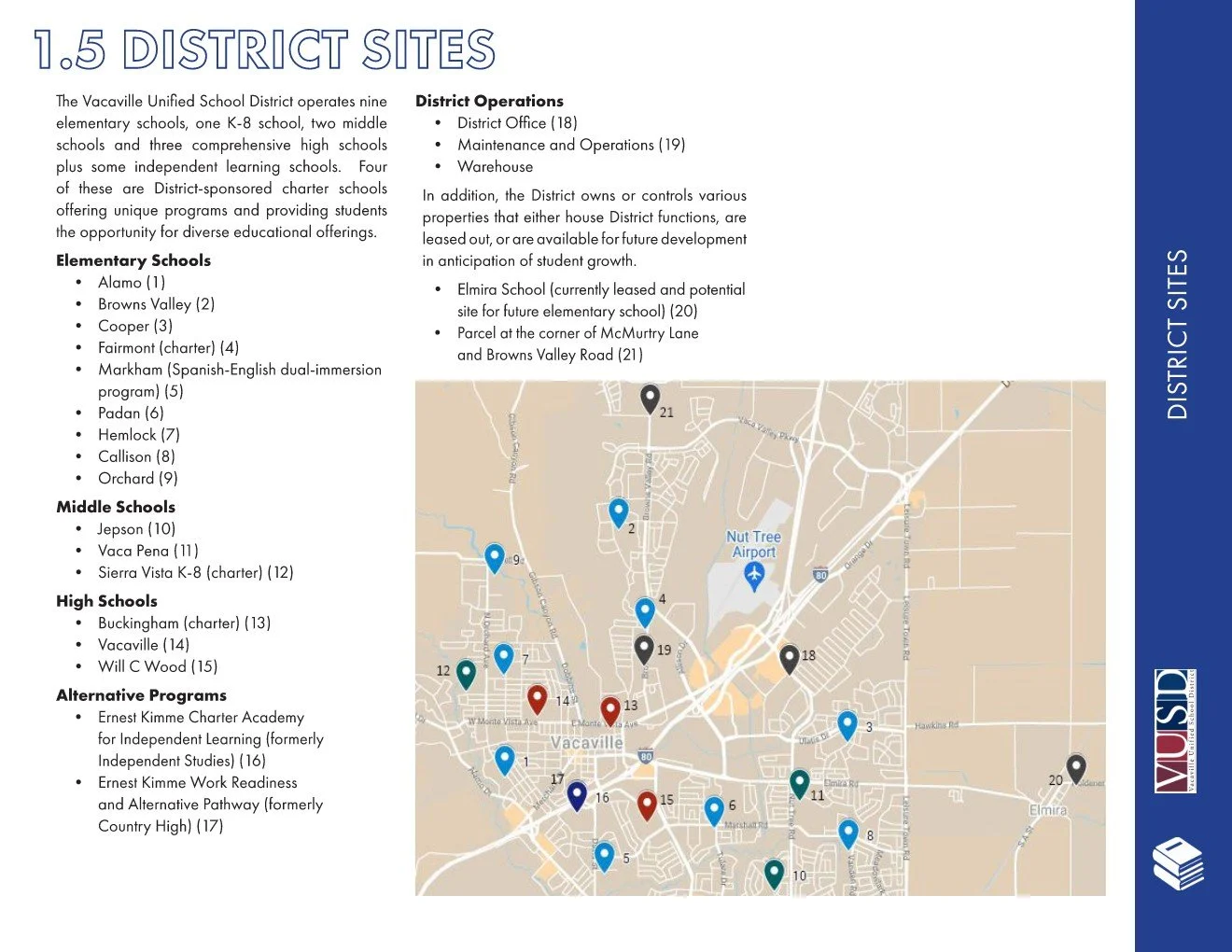 Master Facilities Plan Excerpt
