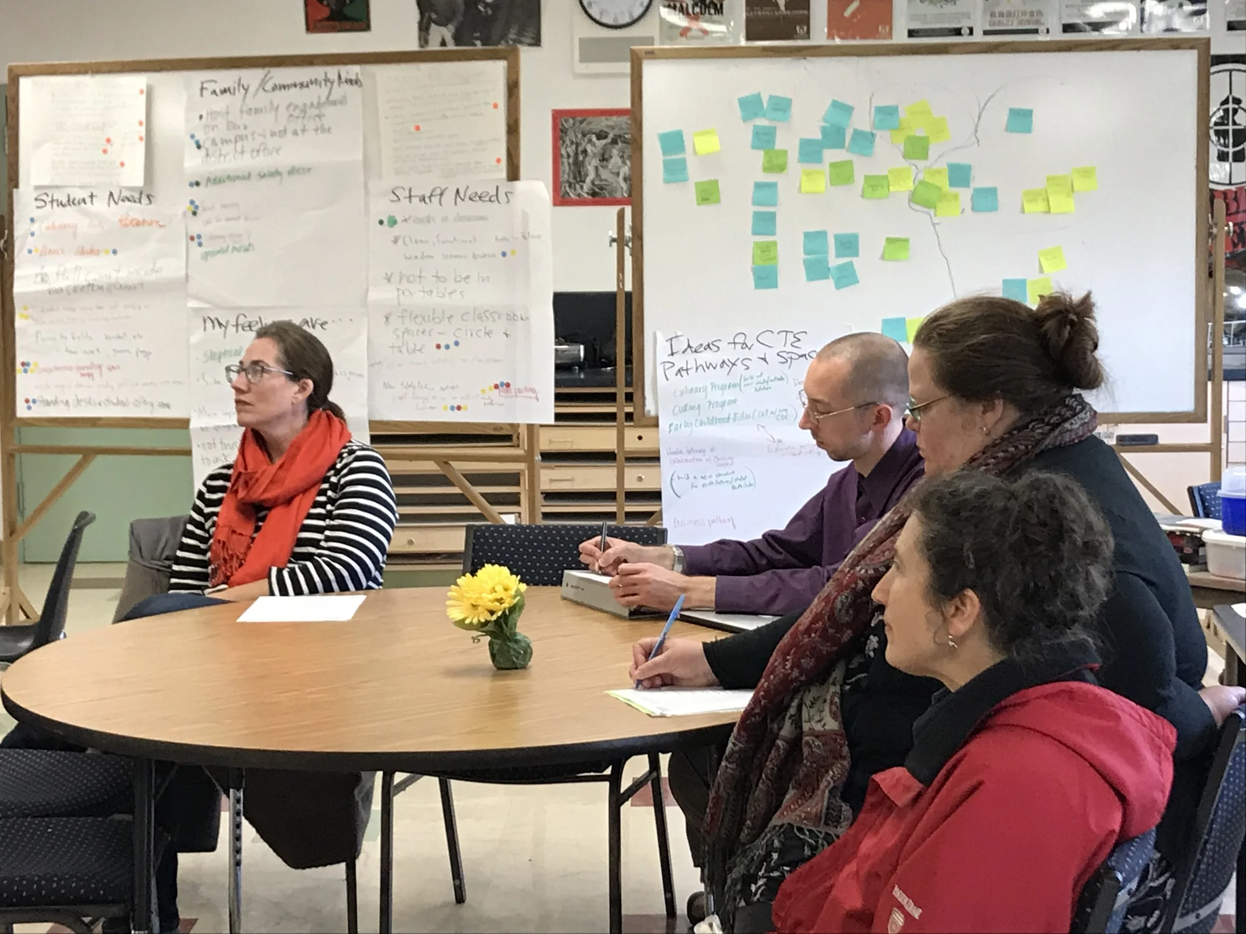 Berkeley High School Focus Group Meeting