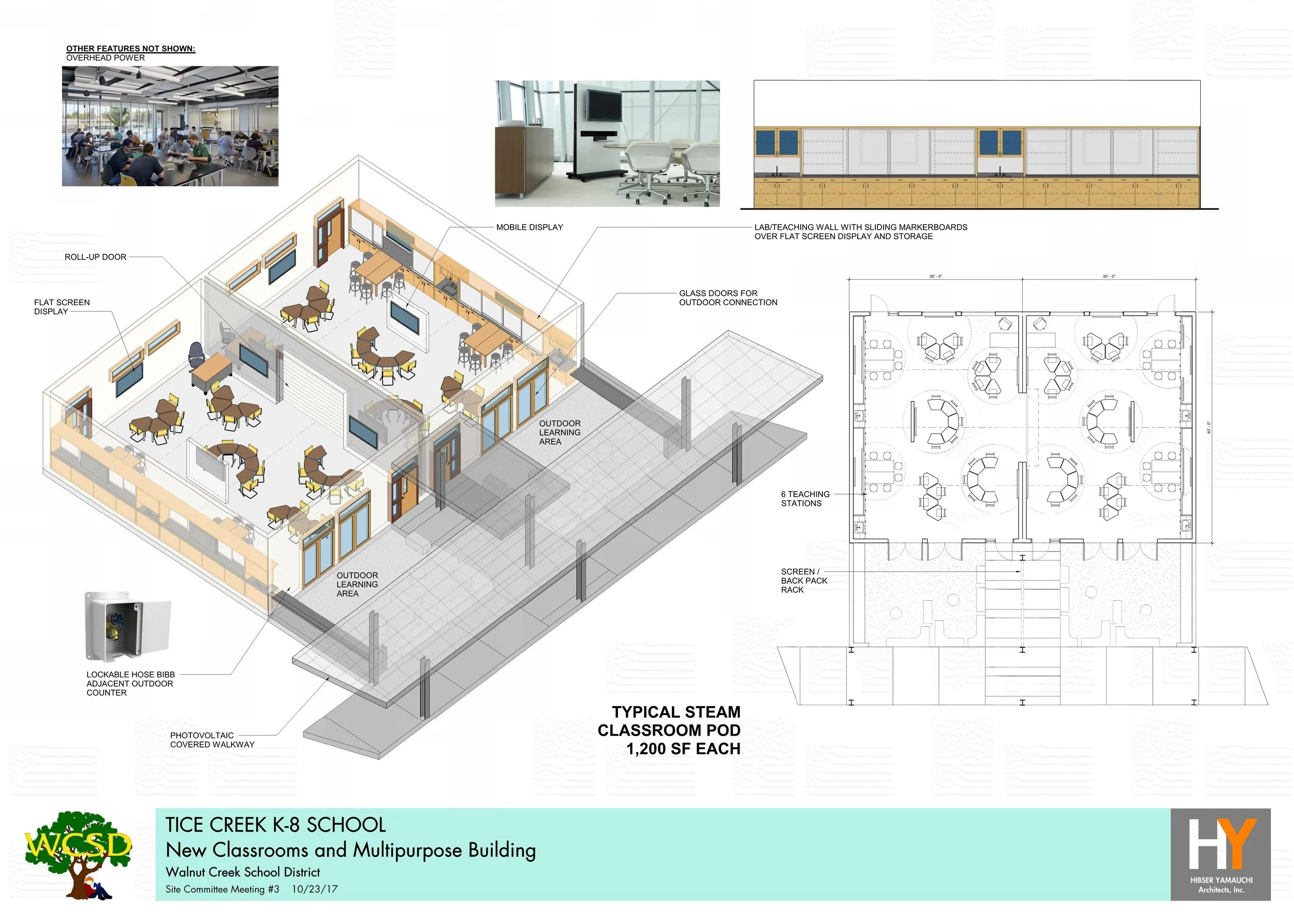 Sample STEAM Classroom Design