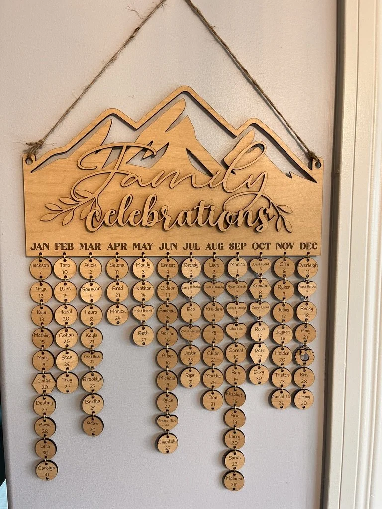 Family Celebrations Wall Sign