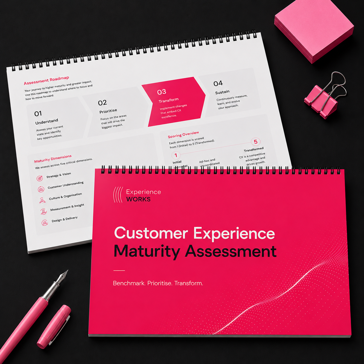 A pink notebook titled "Customer Experience Maturity Assessment" with the subtitle "Benchmark. Prioritize. Transform." placed on a black surface surrounded by a pink pen, pink paper clips, pink sticky notes, and a spiral-bound document titled "Assessment Roadmap" with steps for understanding, prioritizing, transforming, and sustaining customer experience.