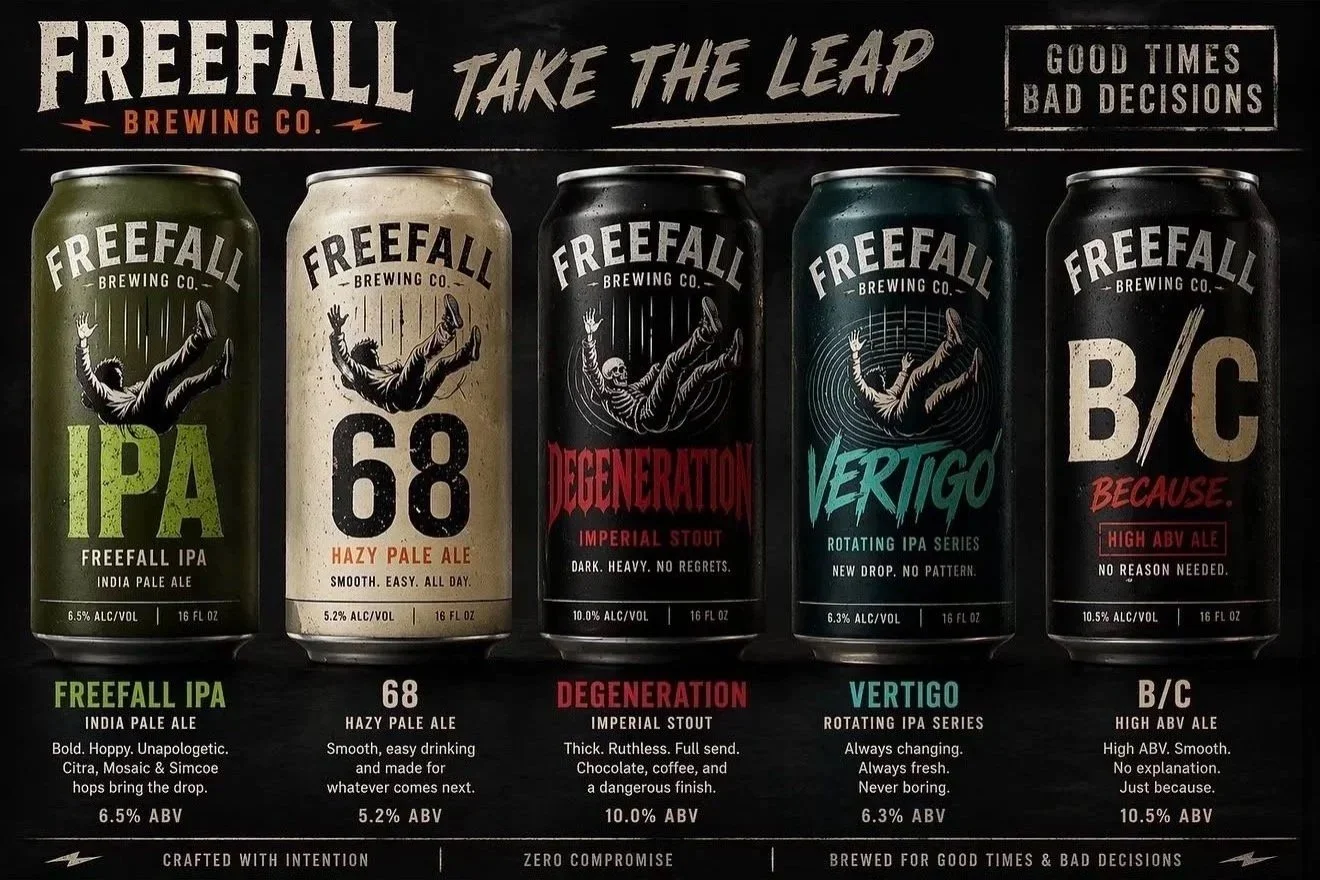 Signature craft beer lineup from FreeFall Brewing Co., featuring IPA, Hazy Pale Ale, Imperial Stout, and specialty rotating releases inspired by the “Take the Leap” spirit.