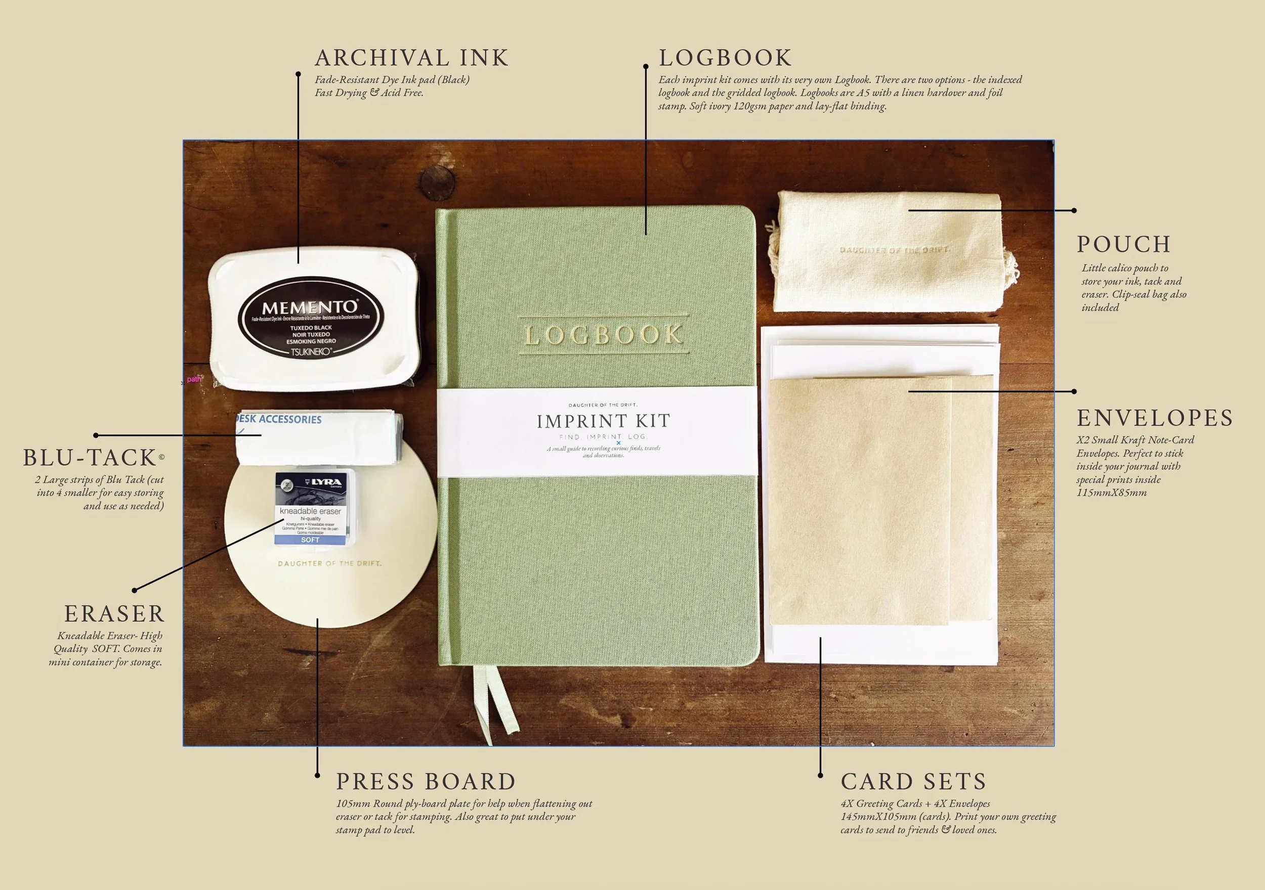 creative kit.jpg