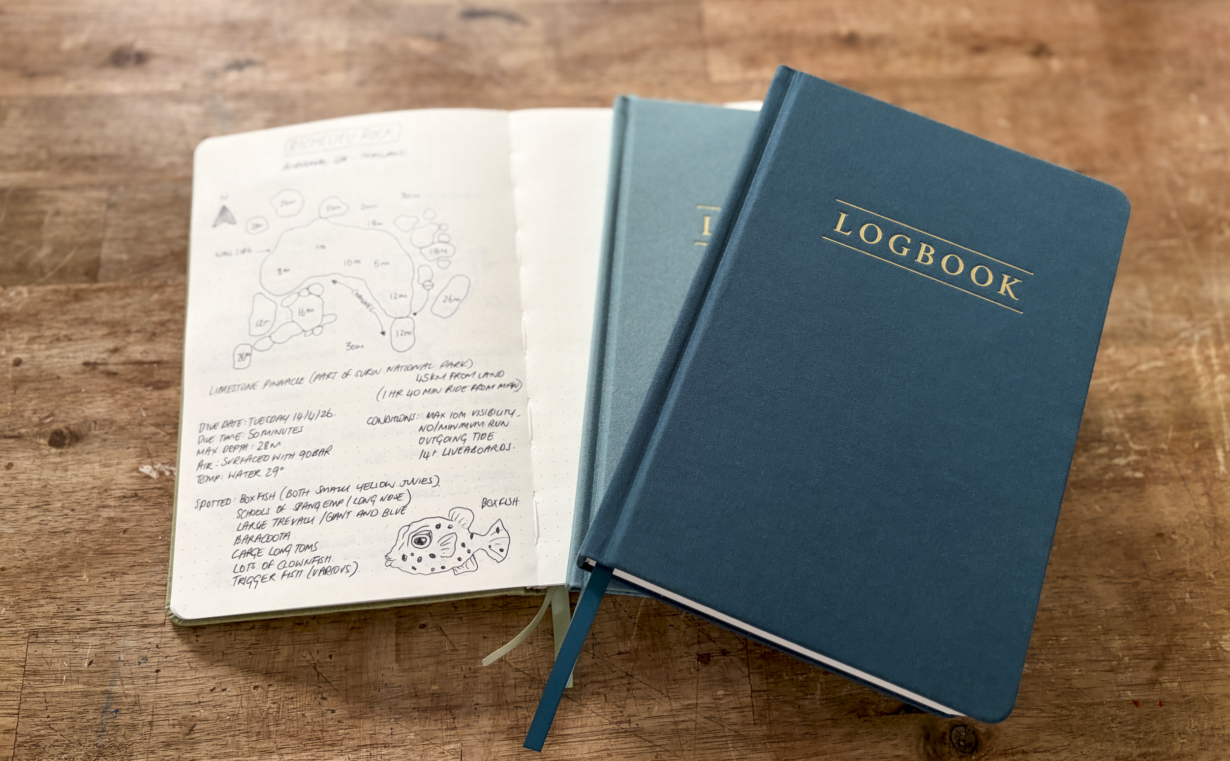 Logbook Collection