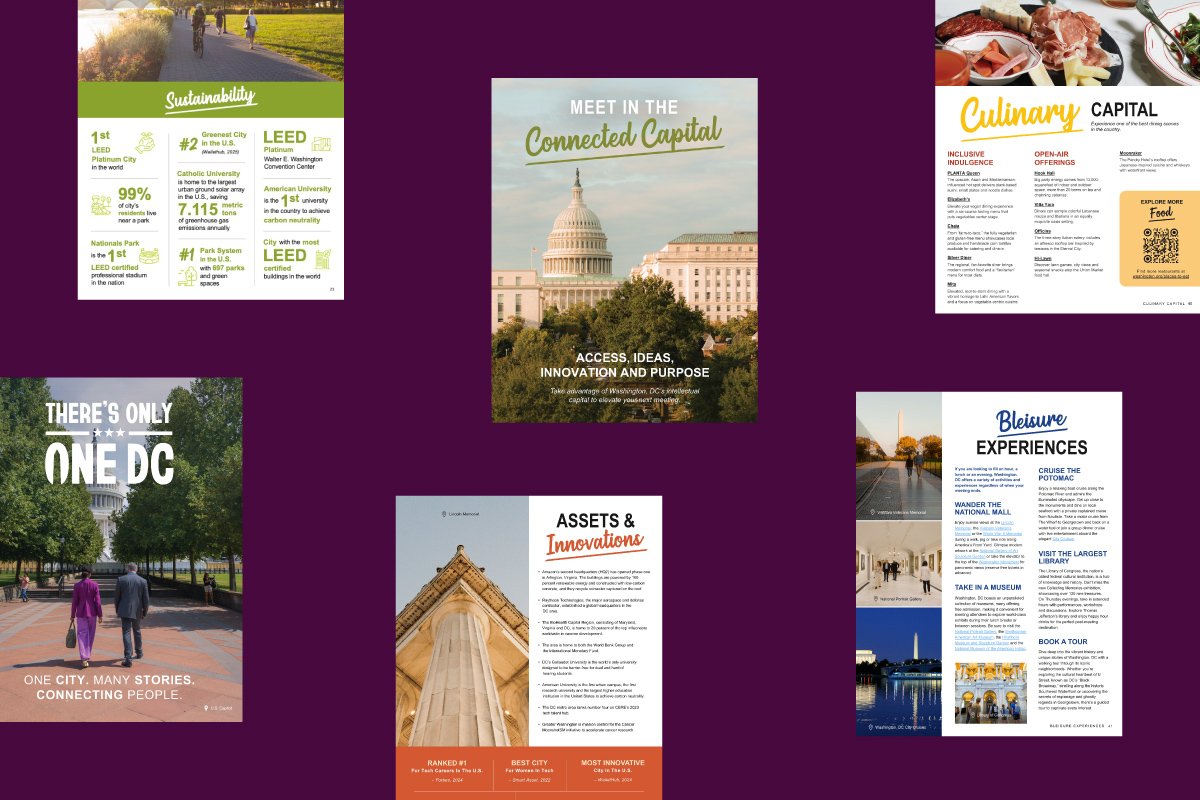 Destination DC Bid Book PowerPoint presentation design infographic slide layouts overview showing Sustainability, Culinary Capital, Bleisure Experiences, Assets and Innovations, and Meet in the Connected Capital slides.