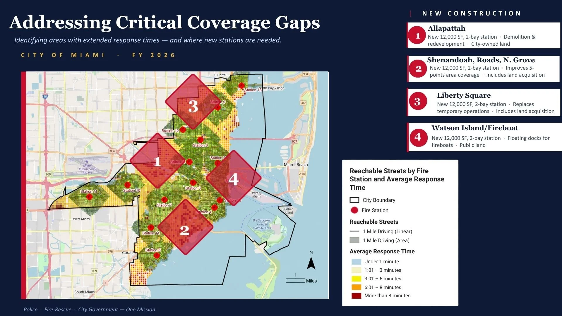 Response times map with coverage gaps and proposed station locations.
