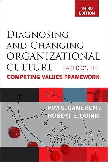 Cover of a book titled 'Diagnosing and Changing Organizational Culture, Based on the Competing Values Framework' by Kim S. Cameron and Robert E. Quinn, Third Edition.