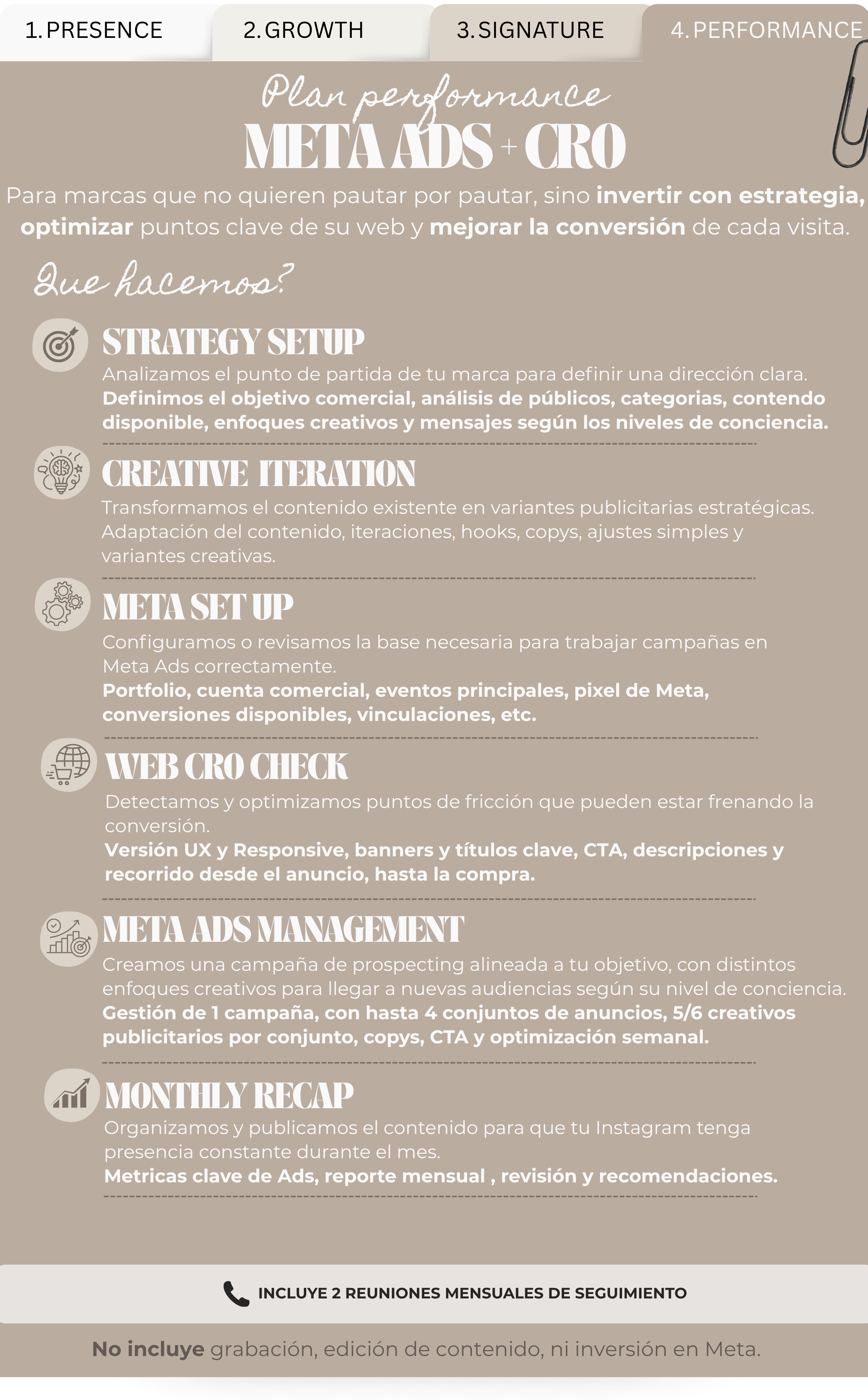 A detailed infographic in Spanish explaining strategies for planning and optimizing Meta Ads and CRO campaigns, including sections on strategy setup, creative iteration, meta set up, web CRO check, meta ads management, and monthly recap, with icons and headings for each section.