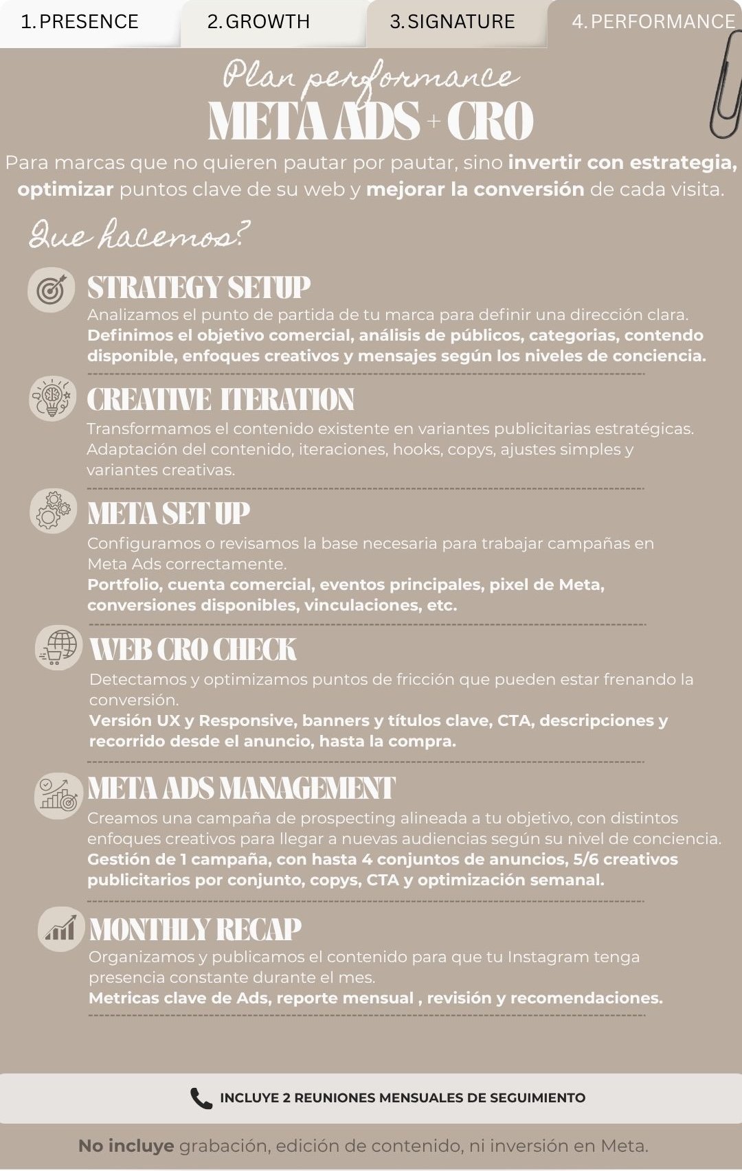 A detailed infographic in Spanish explaining strategies for planning and optimizing Meta Ads and CRO campaigns, including sections on strategy setup, creative iteration, meta set up, web CRO check, meta ads management, and monthly recap, with icons and headings for each section.