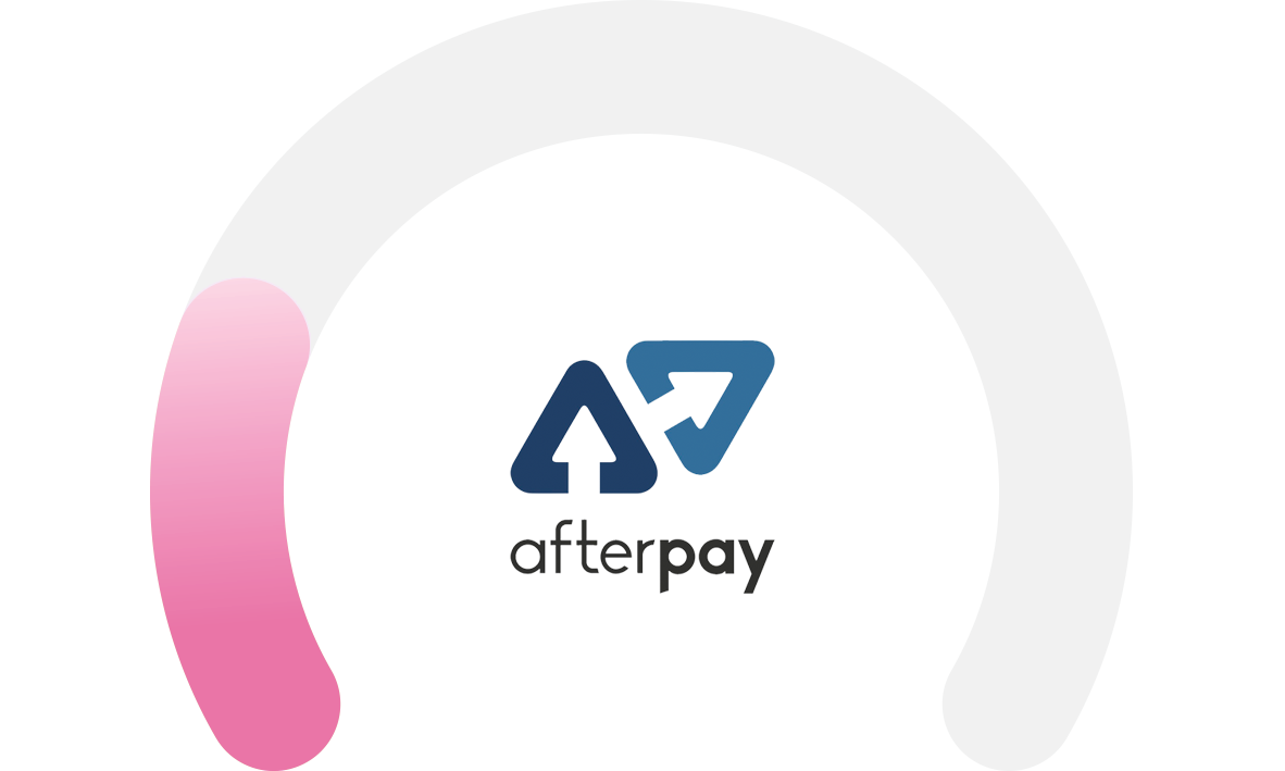© Implant Dentist Sydney Payment Plan Options Afterpay.png