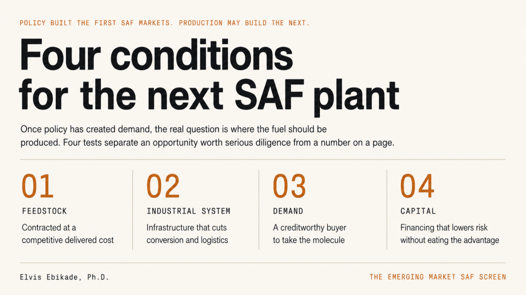 Policy Built the First SAF Markets. Production Advantage May Build the Next.