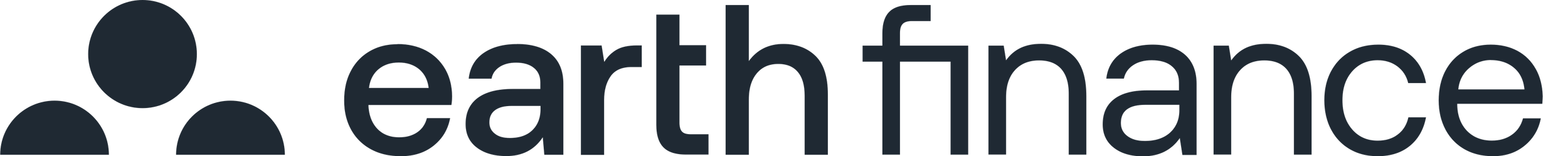 Earth Finance