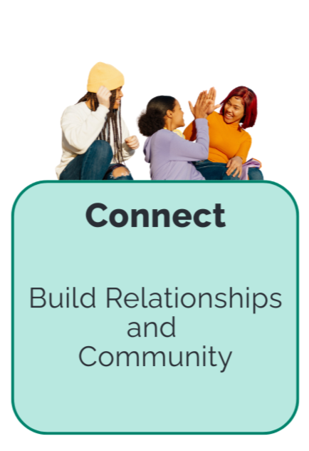 Four diverse young women sitting together, some high-fiving, engaging in a friendly conversation, with a message about connecting to build relationships and community
