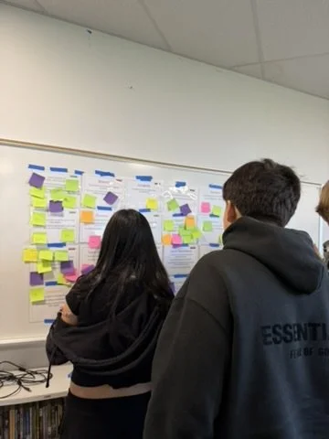 People looking at a whiteboard with many colorful sticky notes arranged in columns.