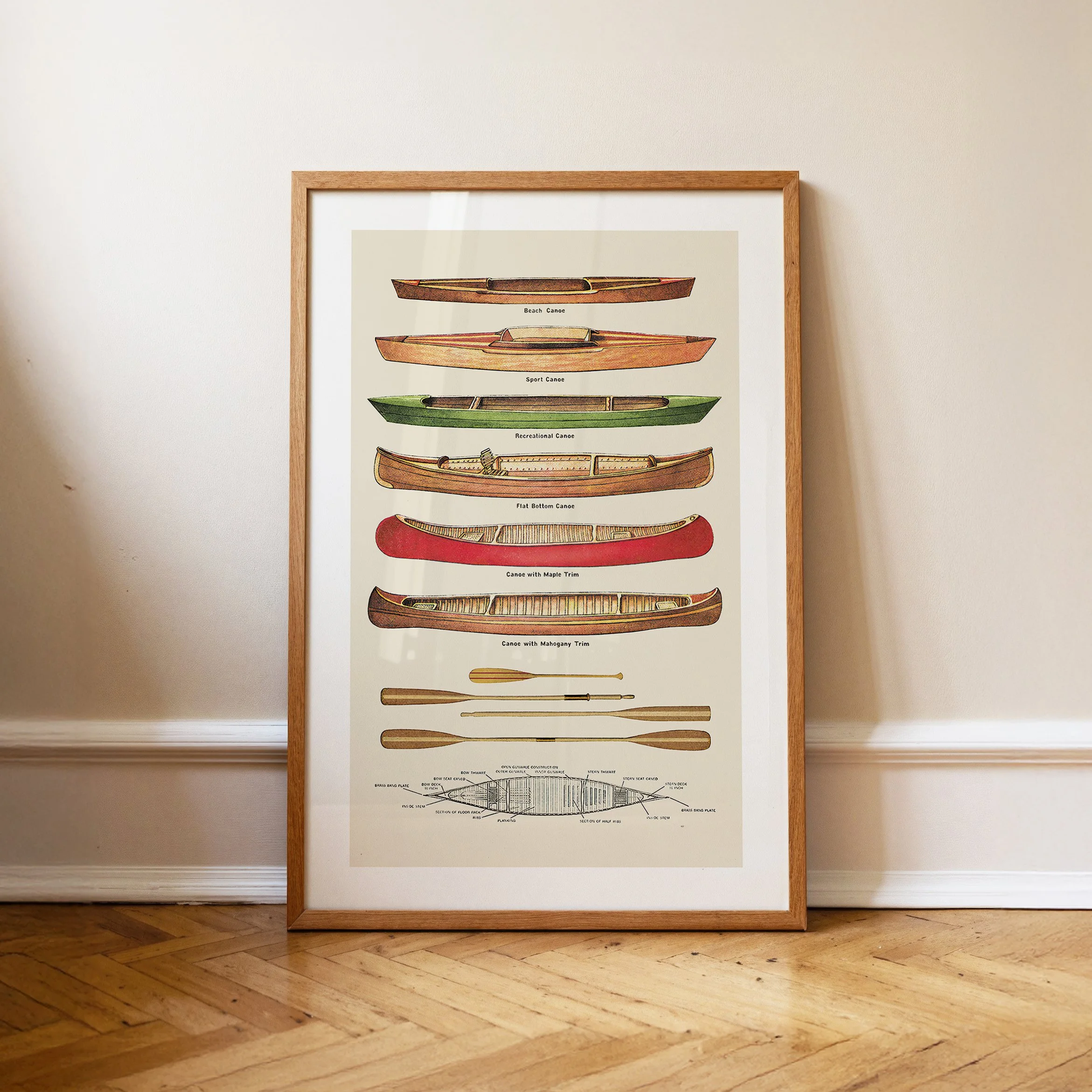 Retro Canoe Art Print: Outdoorsy Lake House Decor