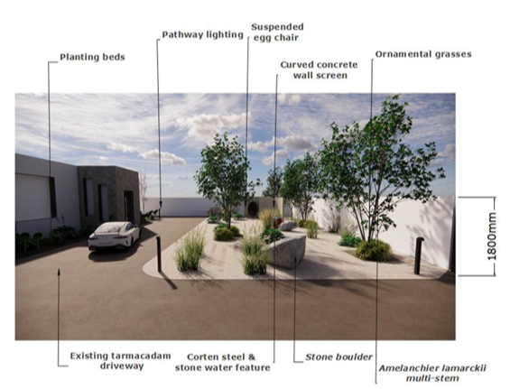 Annotated Concept Plan - Front driveway and garden.