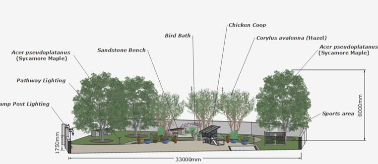Annotated 3D Concept plan - Front garden.