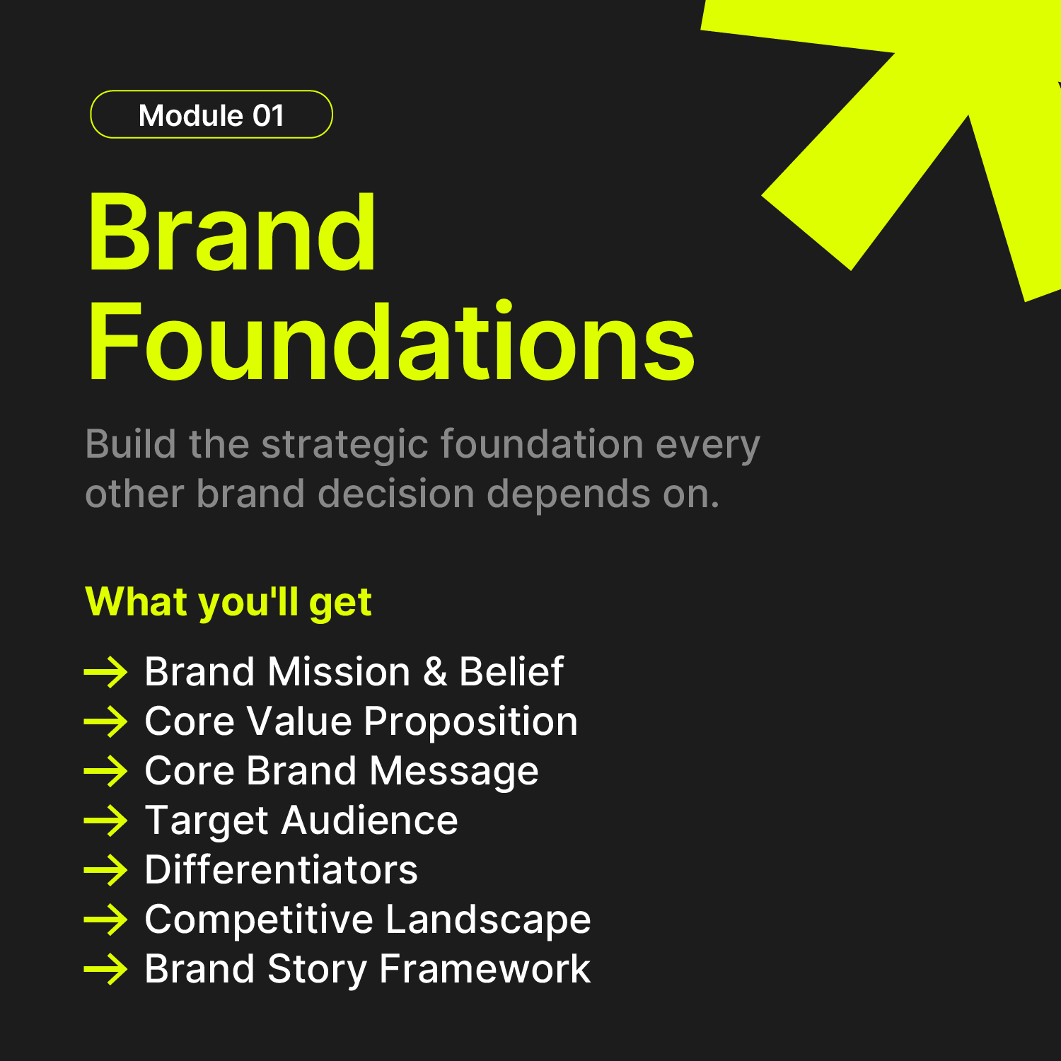 Beta-Brand Foundations.png