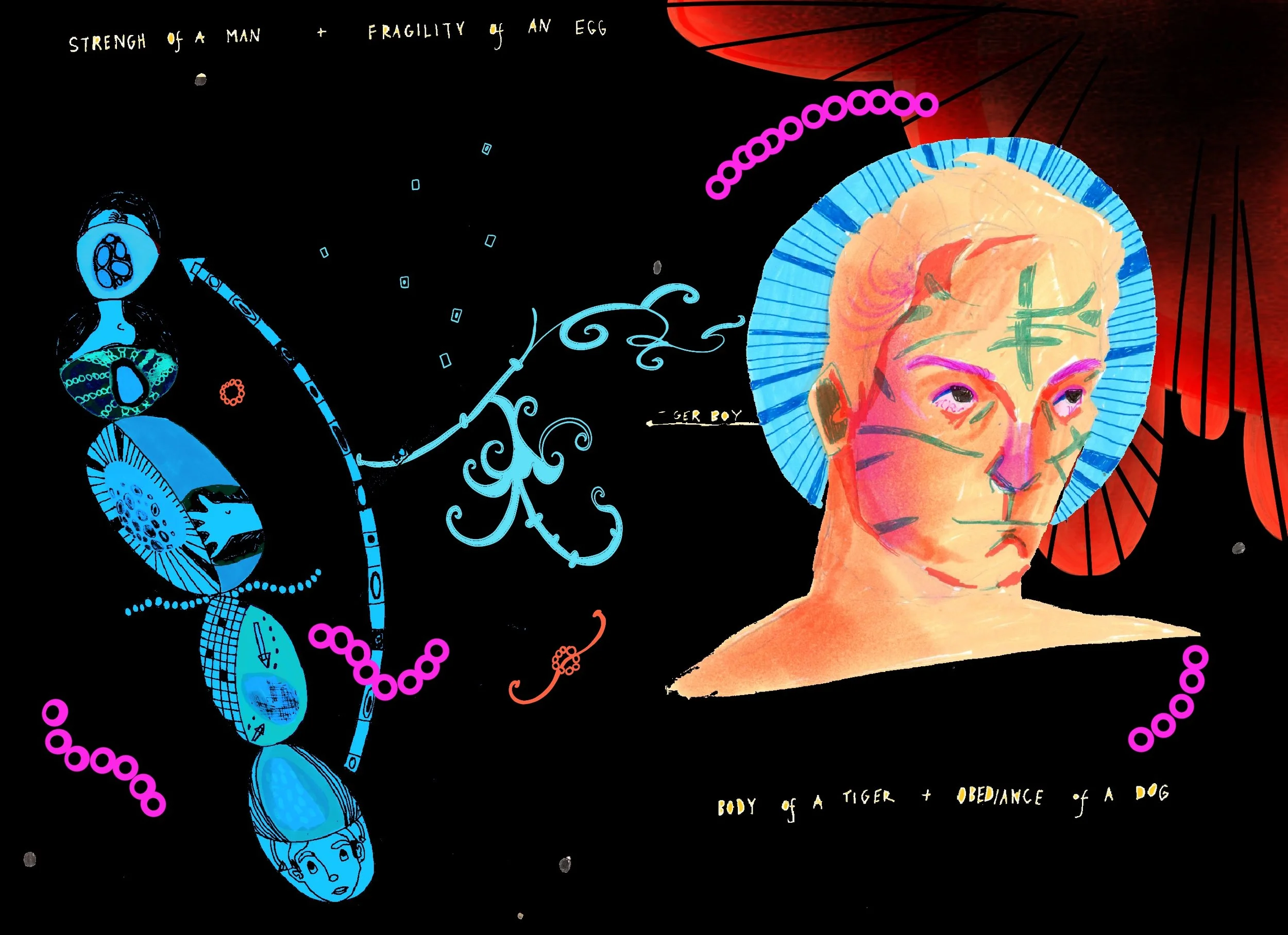 Redesign of a page from my book "Primordiopolis"