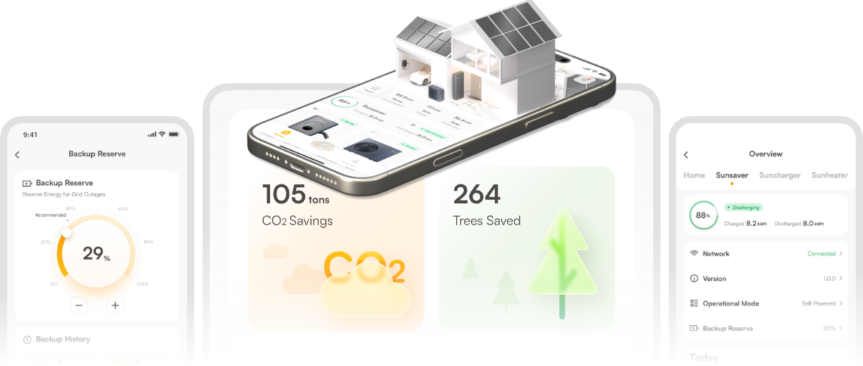 App Steuerung Solaranlage Stromspeicher Wärmepumpe Wallbox homesun solar