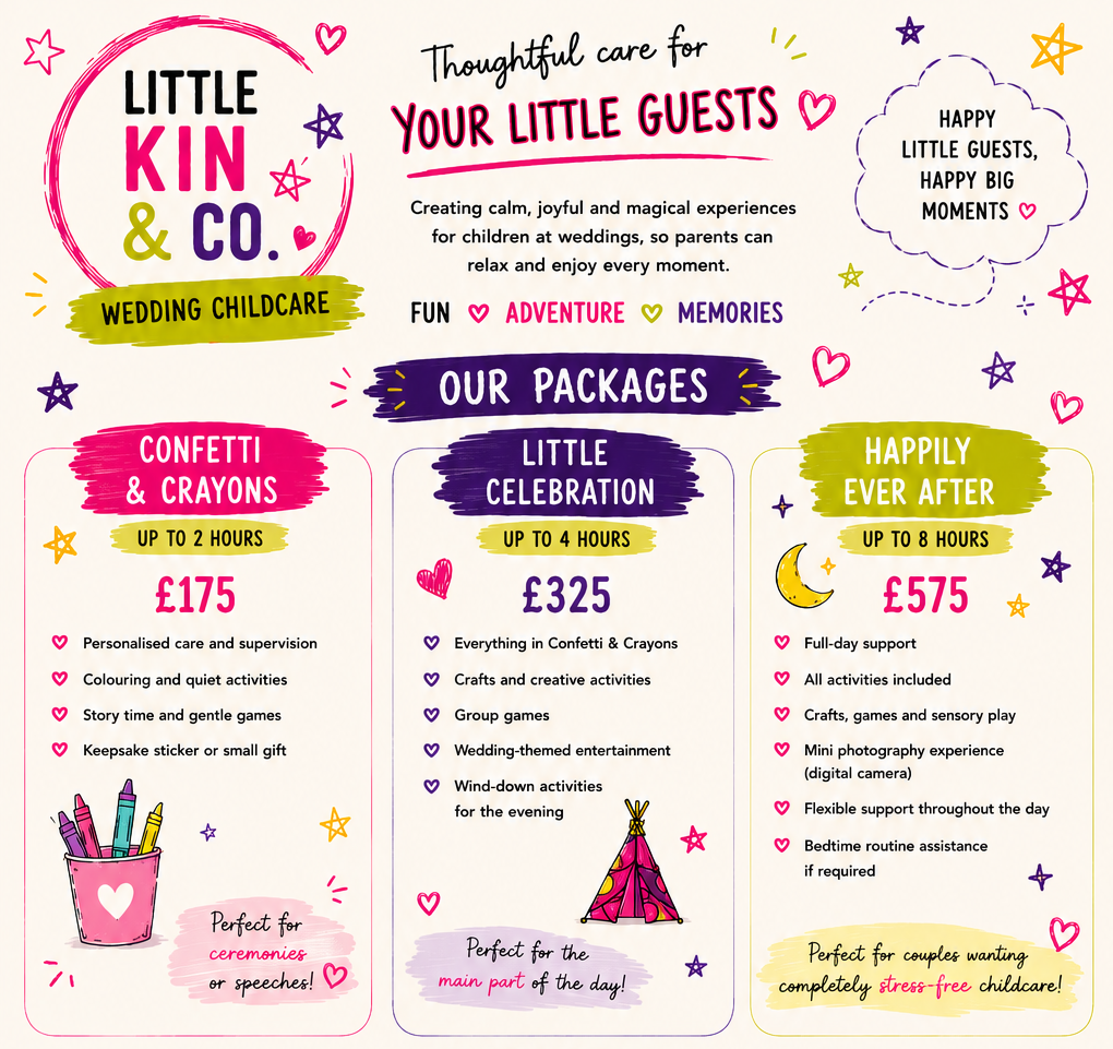 Colorful infographic promoting wedding childcare packages by Little Kin & Co., including Confetti & Crayons, Little Celebration, and Happily Ever After, with details of services, durations, and prices.