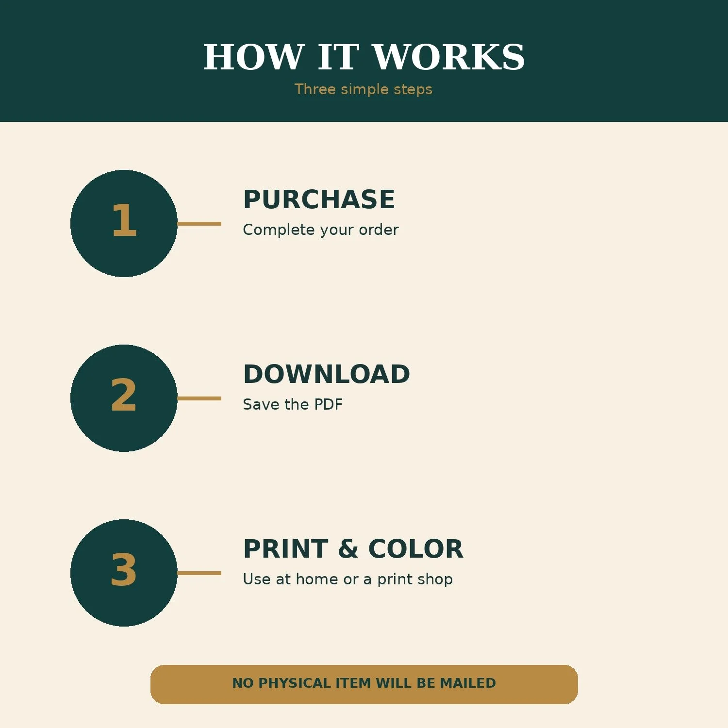 03-how-digital-download-works.jpg