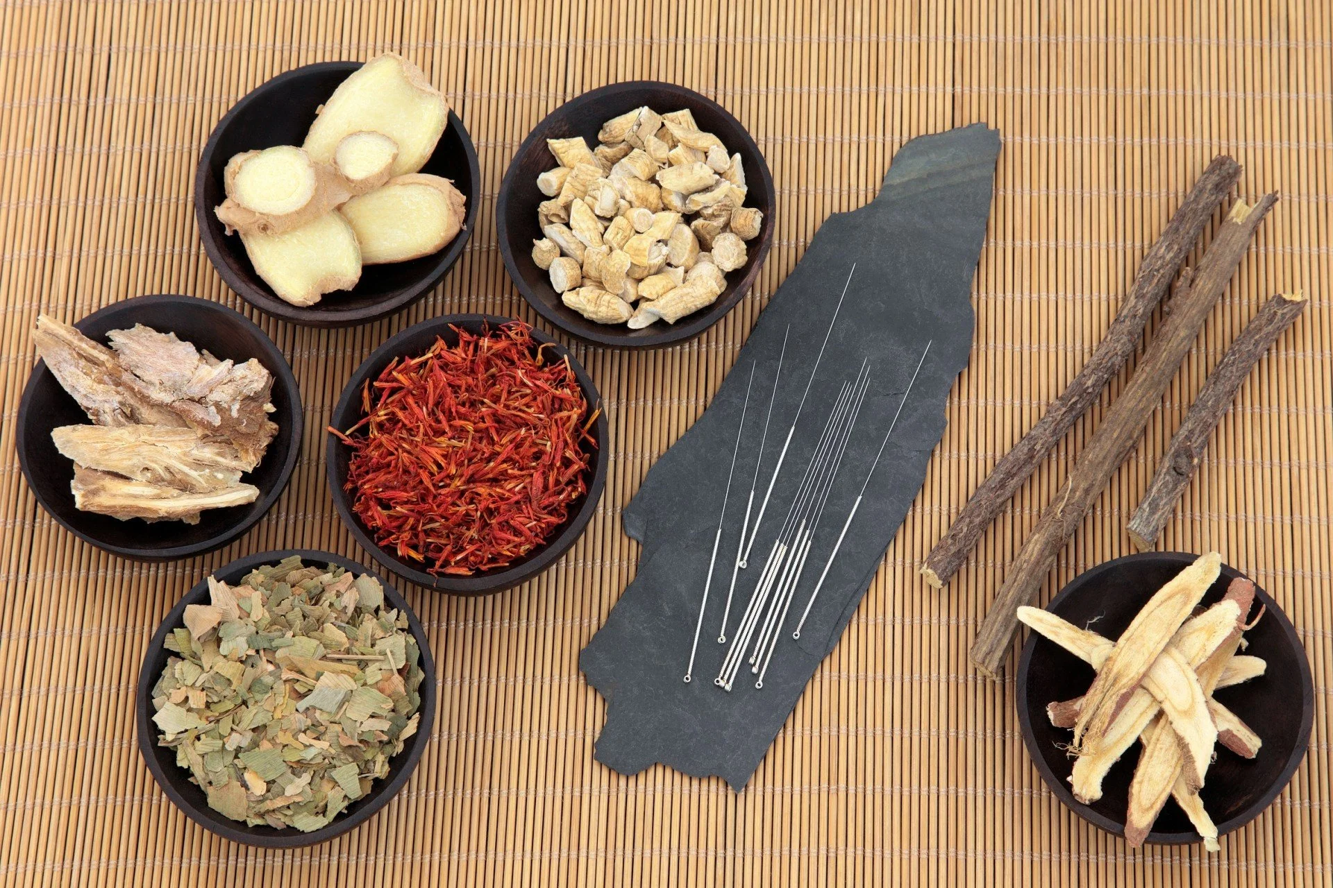 Initial Herbal Consultation