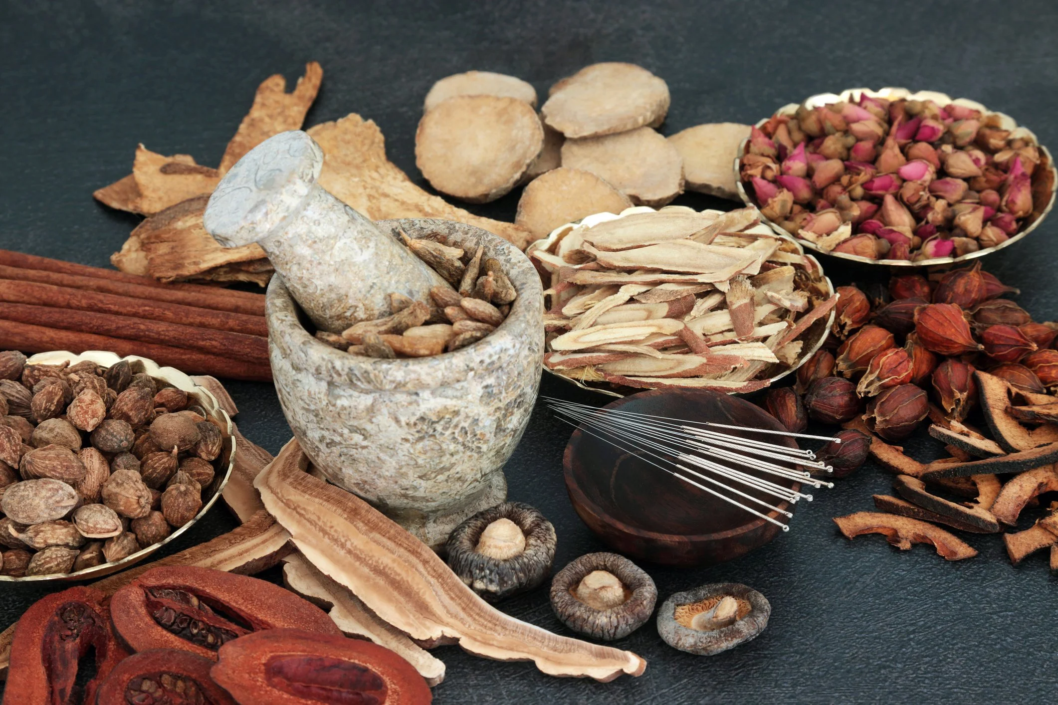Herbal Consultation Follow-Up