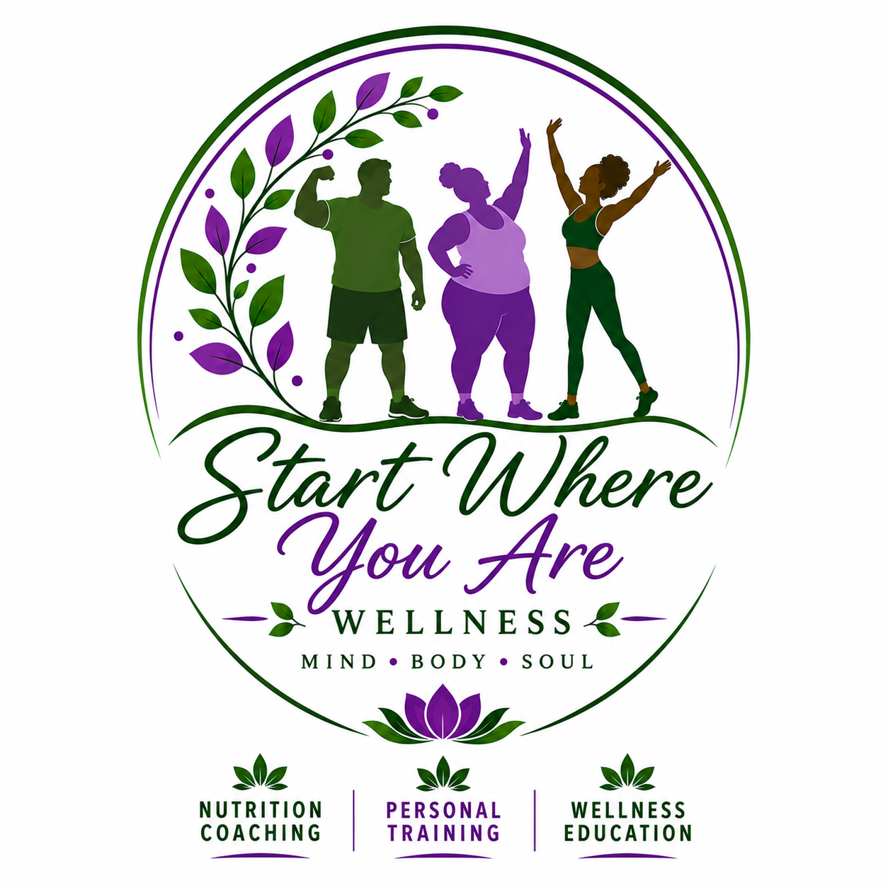 Start Where You Are Wellness, LLC