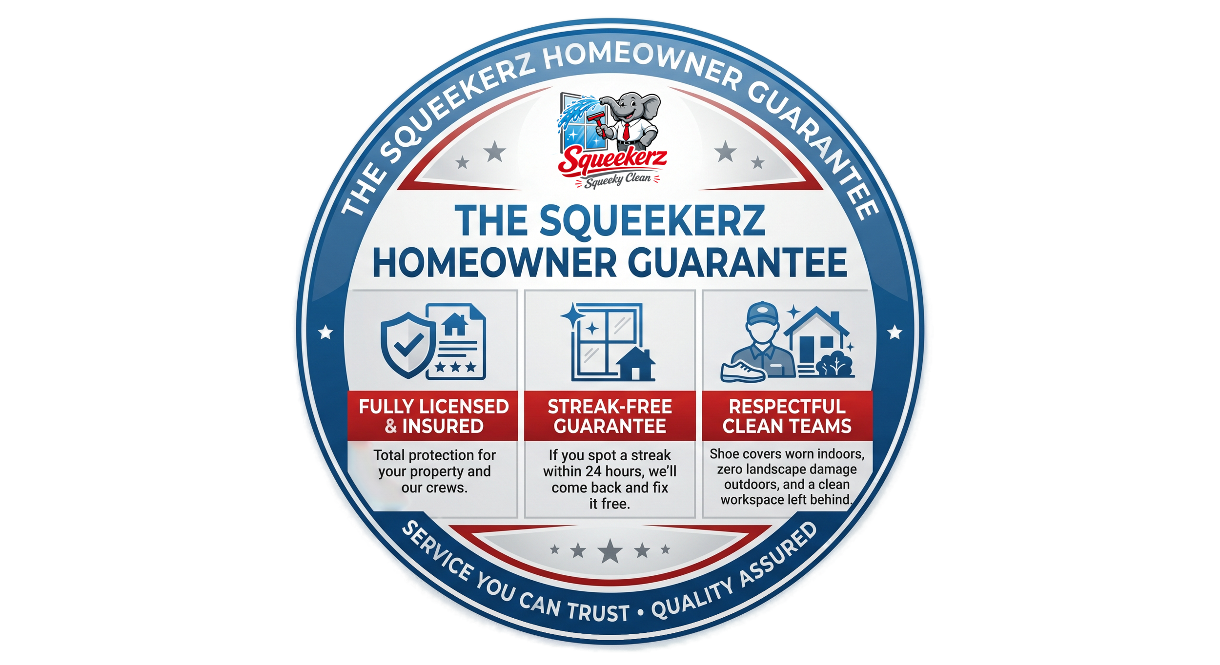 A circular badge for the Squeekerz Homeowner Guarantee featuring a cartoon elephant holding a spray bottle, with sections highlighting benefits such as fully licensed and insured, streak-free guarantee, and respectful clean teams.