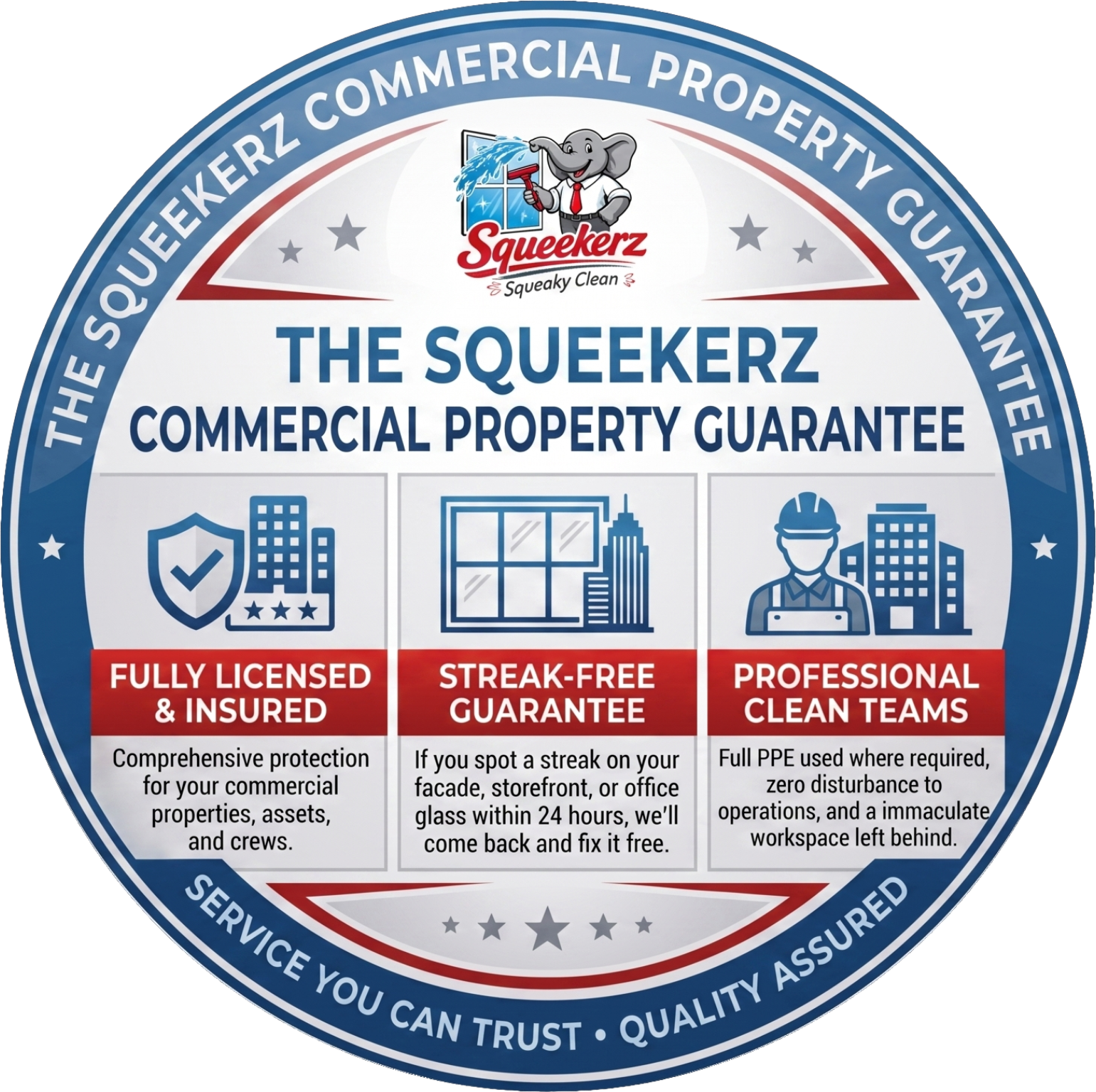 Circular logo for The Squeekerz commercial property guarantee featuring a cartoon elephant dressed as a painter holding a paintbrush, with text emphasizing licensing, insurance, and a streak-free guarantee.