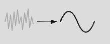 Noise to Signal