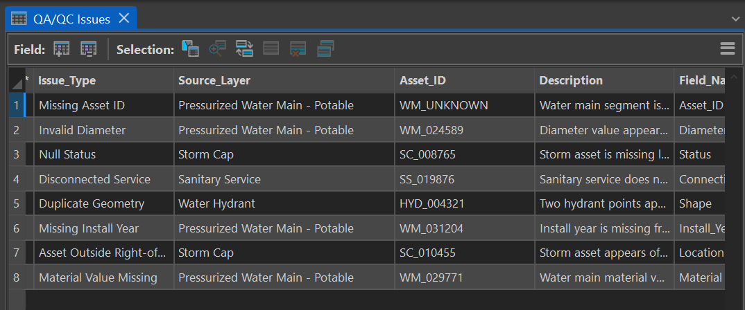 Municipal Infrastructure GIS Workflow QA_QC.png