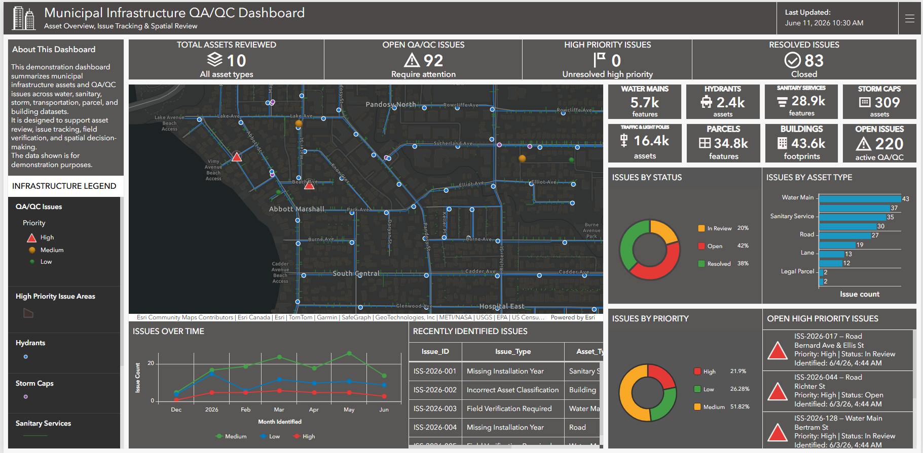Municipal Infrastructure GIS Dashboard & QA/QC Workflow