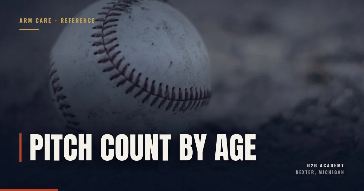 Youth Baseball Pitch Count Guidelines by Age: A Parent's Cheat Sheet